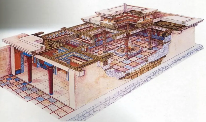 The palace and megaron at Mycenae